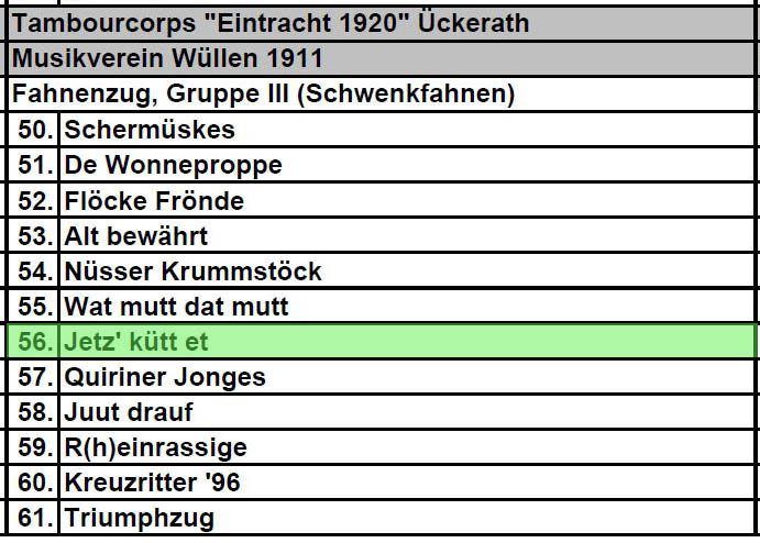 Aufstellung-JKE-2025
